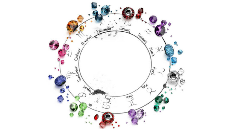 birthstones chart gemstones for all 12 months